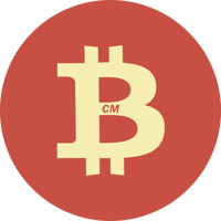 BCM,比特币红包,Bitcoin Money